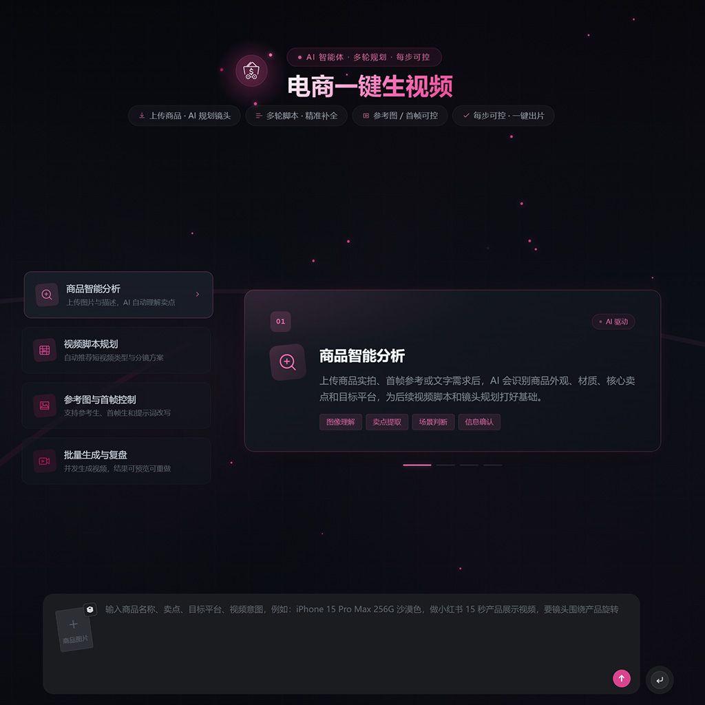 电商一键生图素材预览